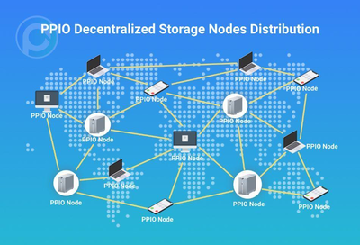 云上數(shù)據(jù)安全與未來云服務(wù)的發(fā)展方向
