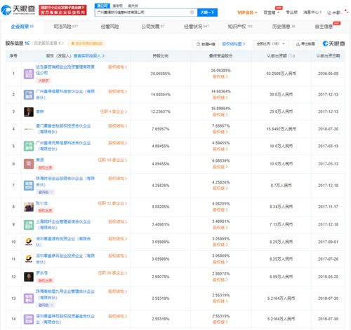 數據之海，智慧之基 解析數據處理與存儲服務的核心價值