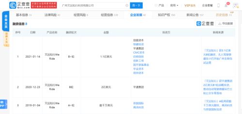 文遠知行完成3.1億美元B輪融資 加碼數據處理與存儲，加速自動駕駛規?；瘧? />
</a>
<span><a href=